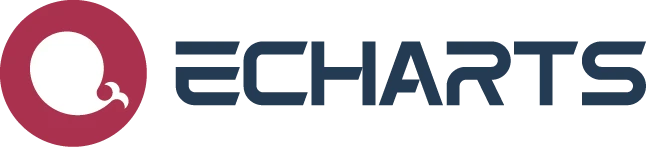 Apache ECharts